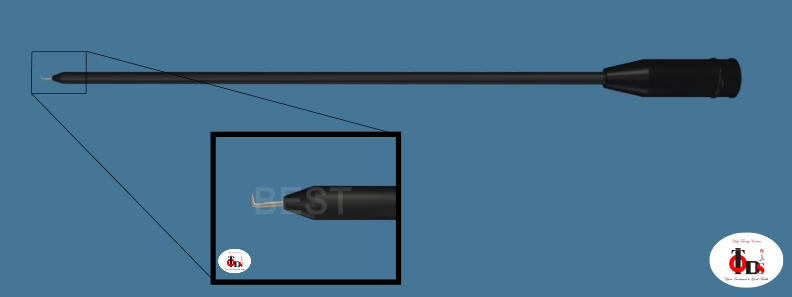 Instruments used in laparoscopic gallbladder surgery